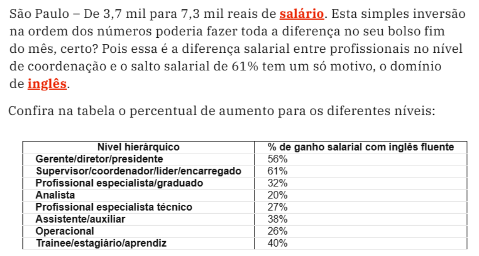 Trecho: salto salarial de até 61% com inglês fluente, tabela por nível hierárquico